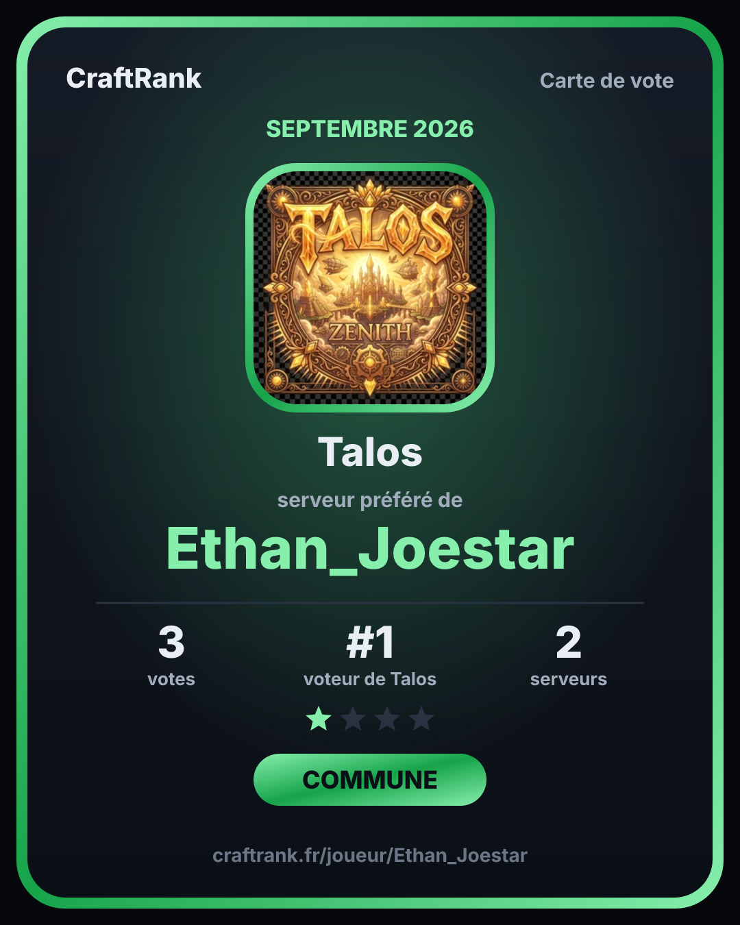 Carte de vote septembre 2026 de Ethan_Joestar : 3 votes, serveur préféré Talos