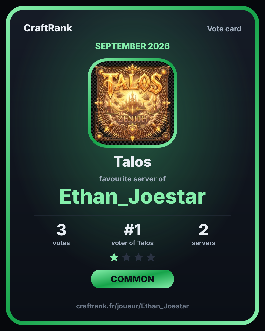 Ethan_Joestar's September 2026 vote card: 3 votes, favourite server Talos