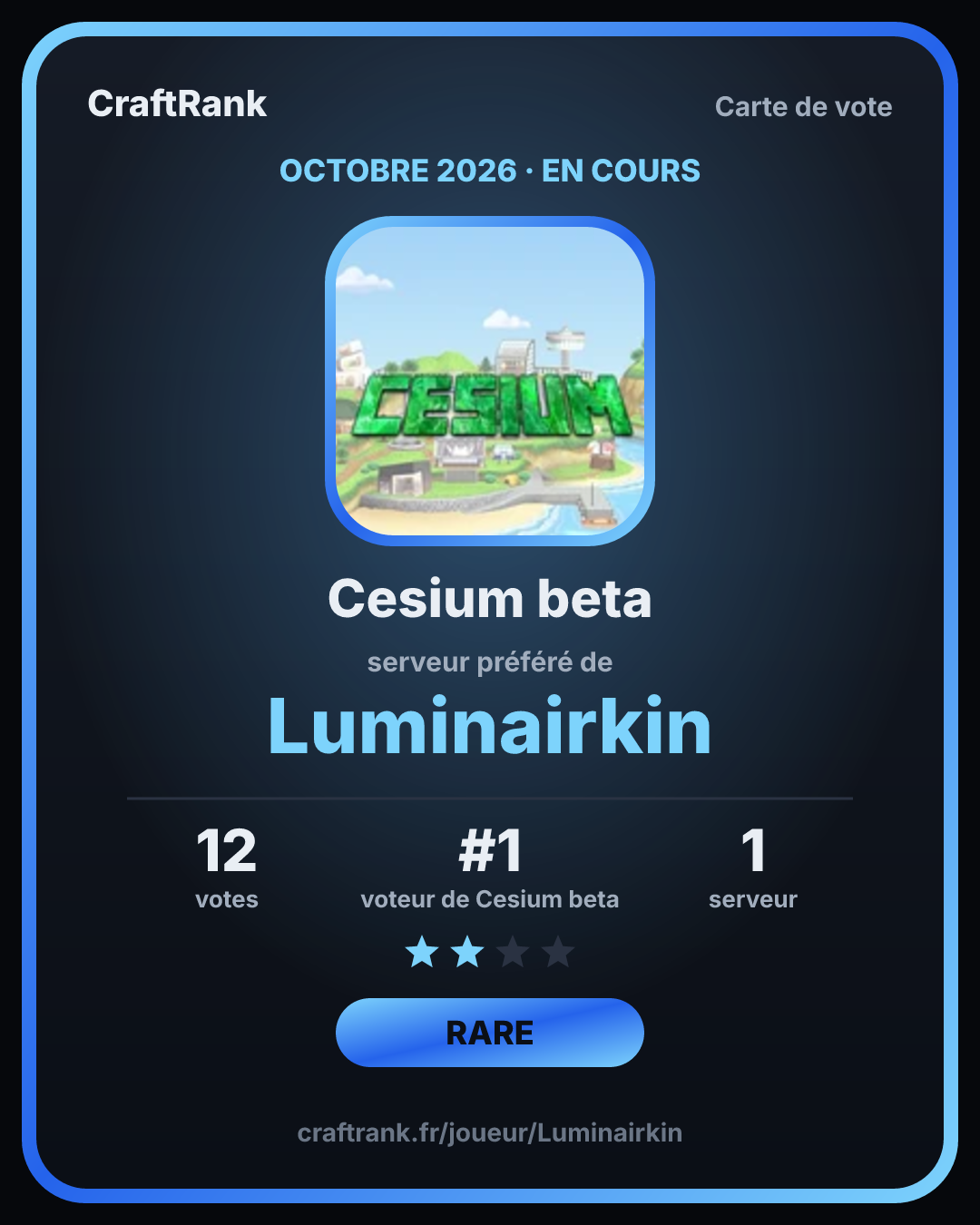 Carte de vote octobre 2026 de Luminairkin : 12 votes, serveur préféré Cesium beta