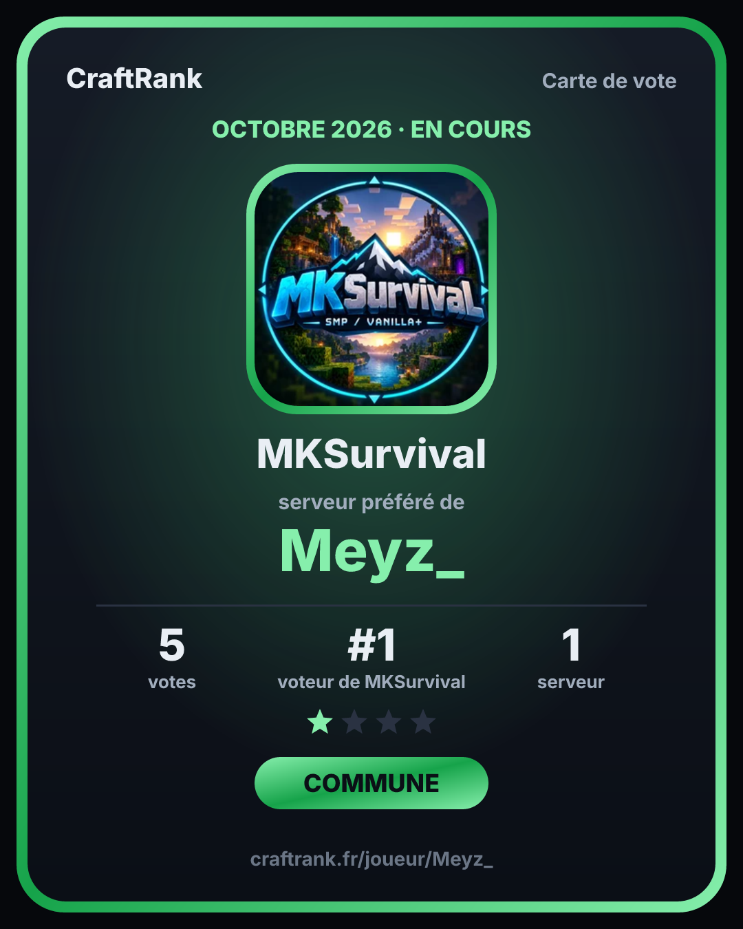 Carte de vote octobre 2026 de Meyz_ : 5 votes, serveur préféré MKSurvival