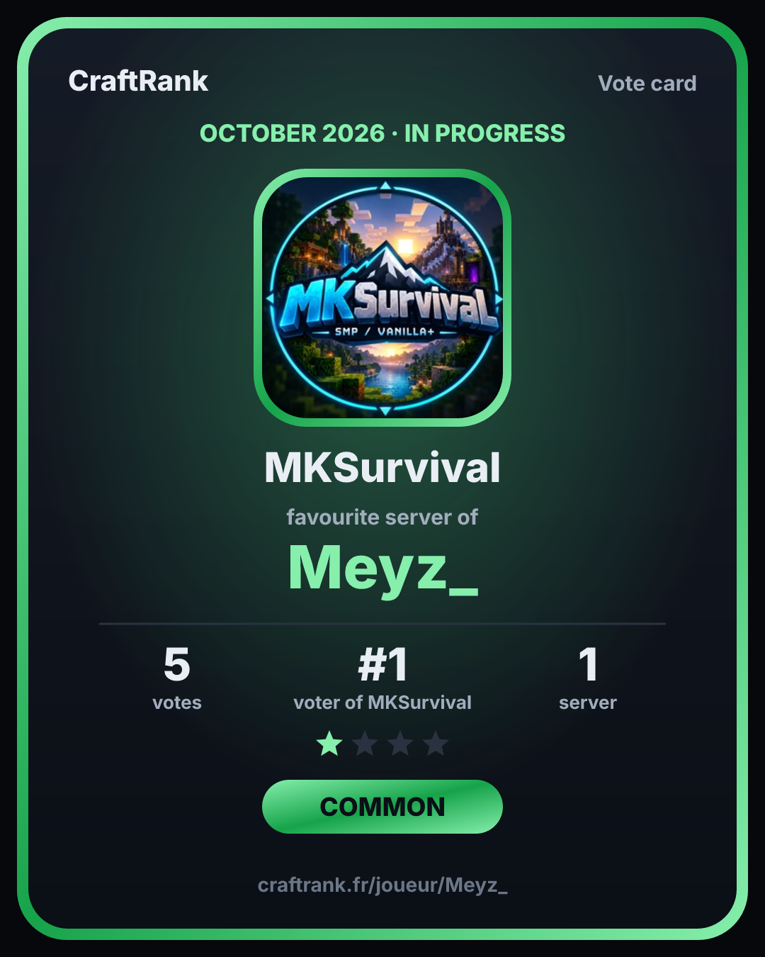Meyz_'s October 2026 vote card: 5 votes, favourite server MKSurvival