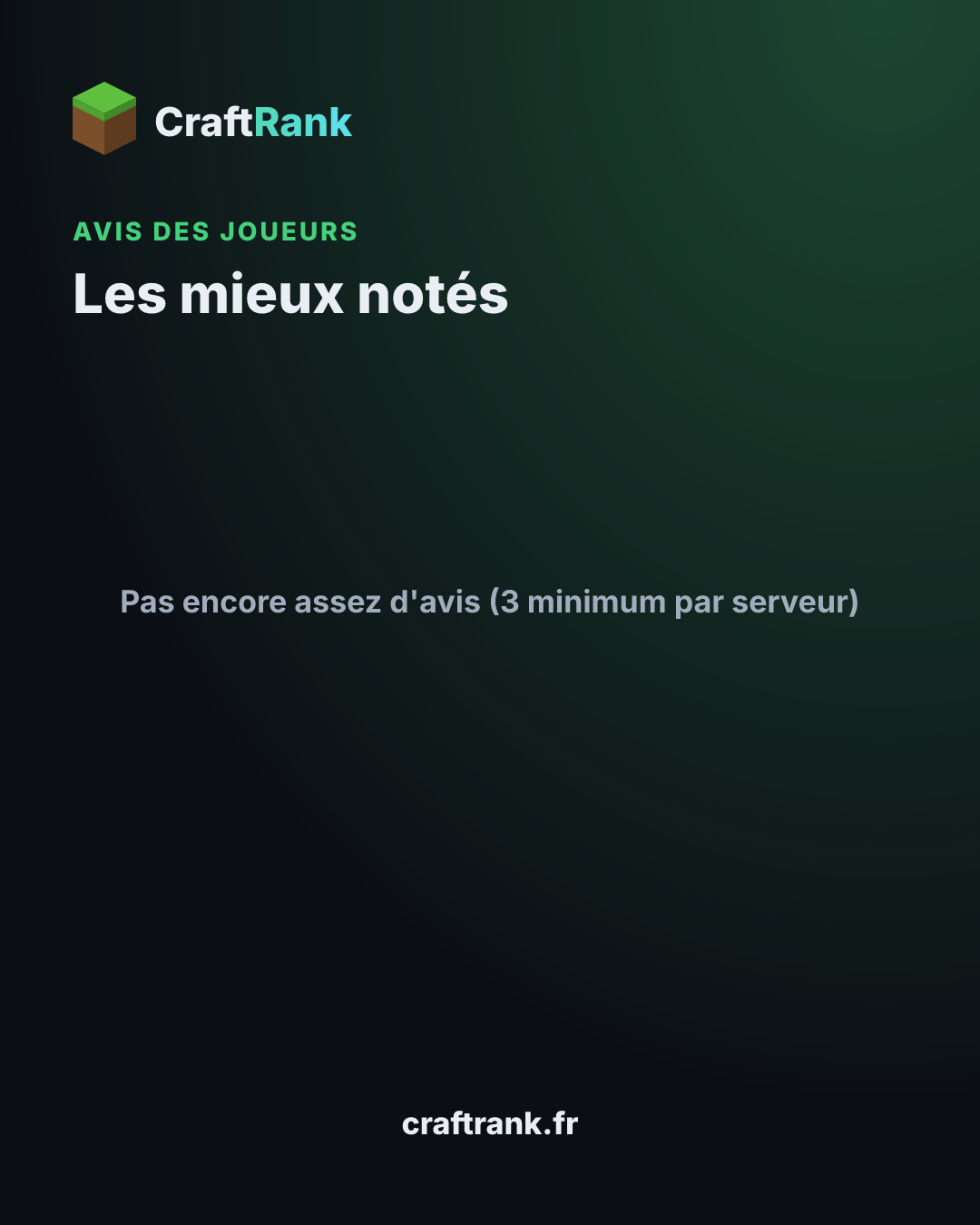 Mieux notés