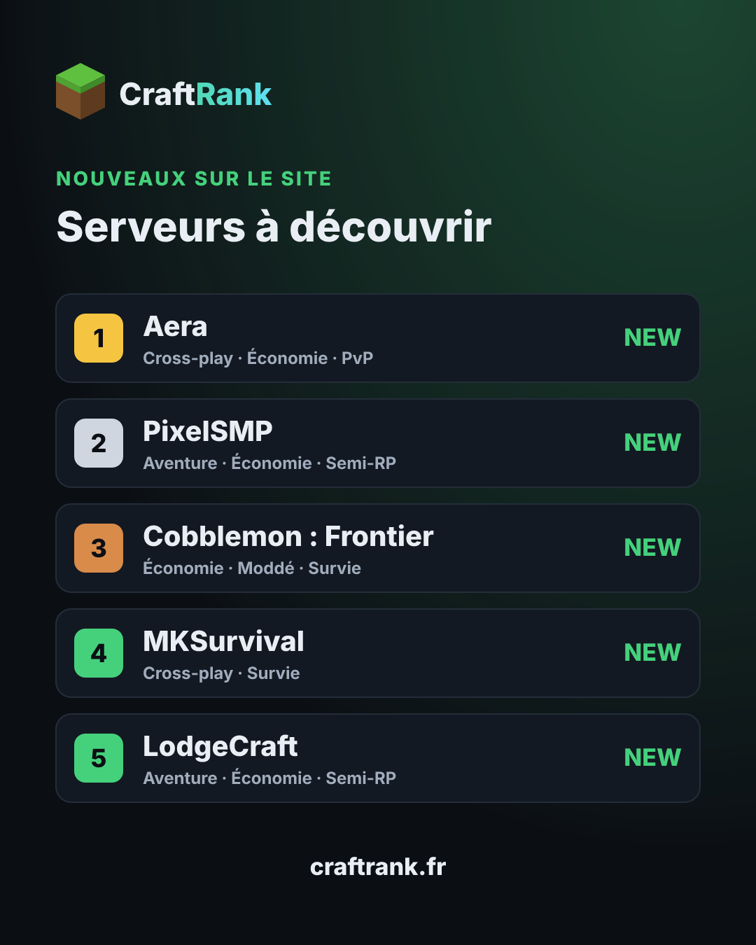 Nouveaux serveurs